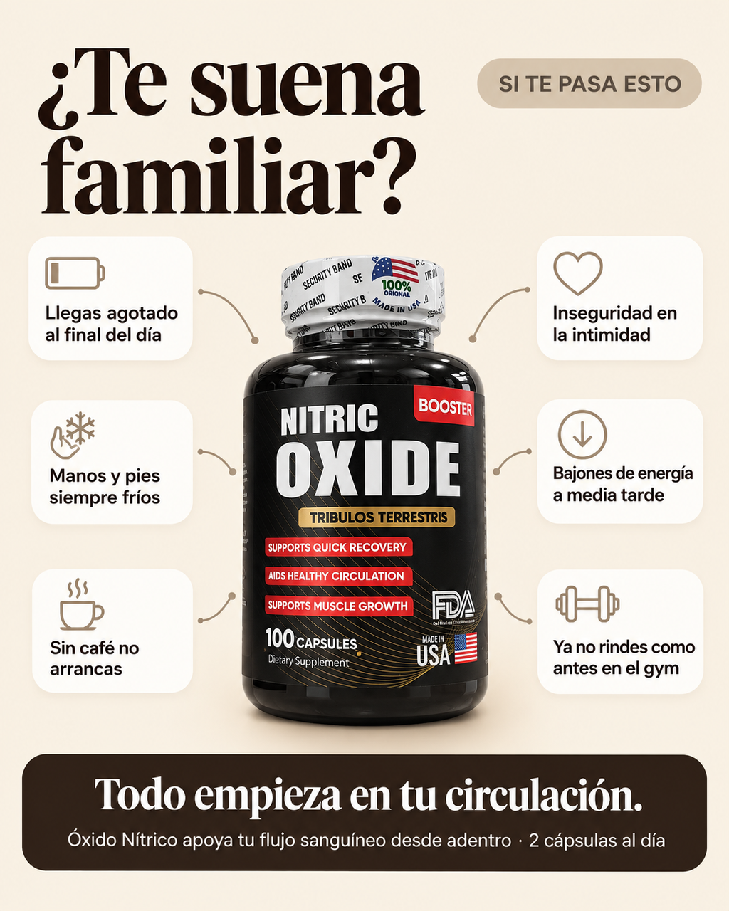 OXIDO NITRICO X100 CAPSULAS