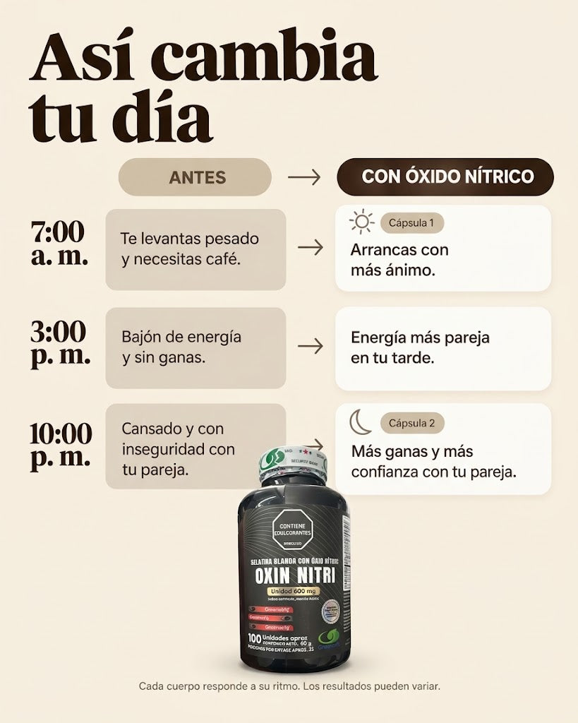 OXIDO NITRICO ORIGINAL
